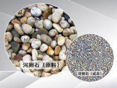 河卵石用哪種制砂機(jī)環(huán)保效果好還產(chǎn)量高？